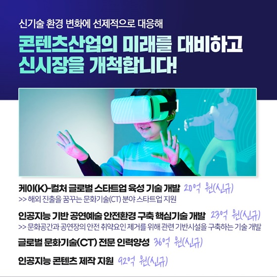 세계 콘텐츠 4대 강국을 향해! 2024 콘텐츠 예산 이렇게 쓰입니다