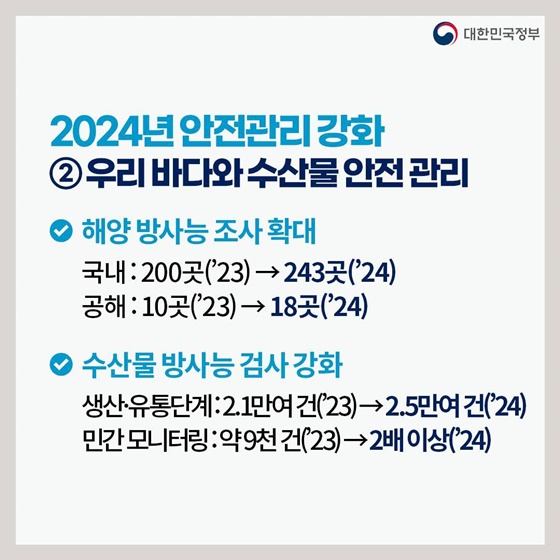 후쿠시마 원전 오염수 방류 관련 일일 브리핑(12.28.)