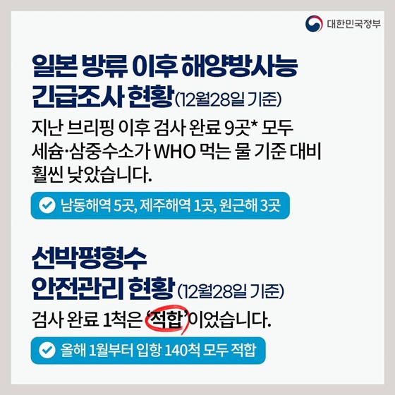 후쿠시마 원전 오염수 방류 관련 일일 브리핑(12.28.)