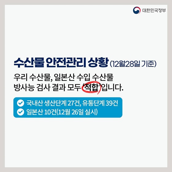 후쿠시마 원전 오염수 방류 관련 일일 브리핑(12.28.)