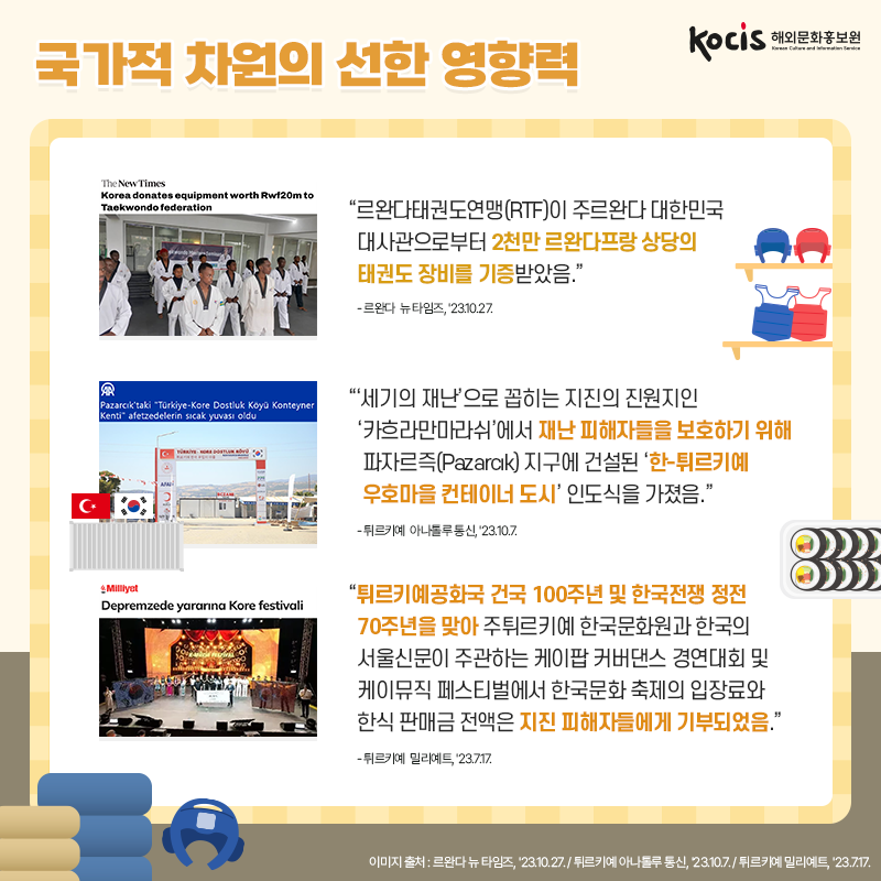 외신이 주목한 대한민국의 따뜻한 이야기들