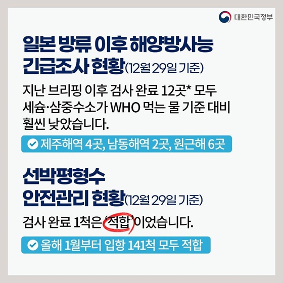 후쿠시마 원전 오염수 방류 관련 일일 브리핑(12.29.)