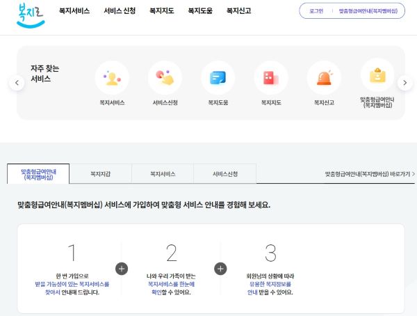 대한민국 대표 복지포털 복지로의 메인에서도 맞춤형 급여 안내(복지 멤버십) 서비스를 소개하고 있었습니다.(출처=복지로 홈페이지)
