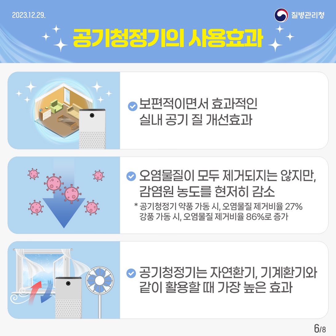 겨울철 호흡기 감염병 유행 대비, 올바른 환기수칙 안내