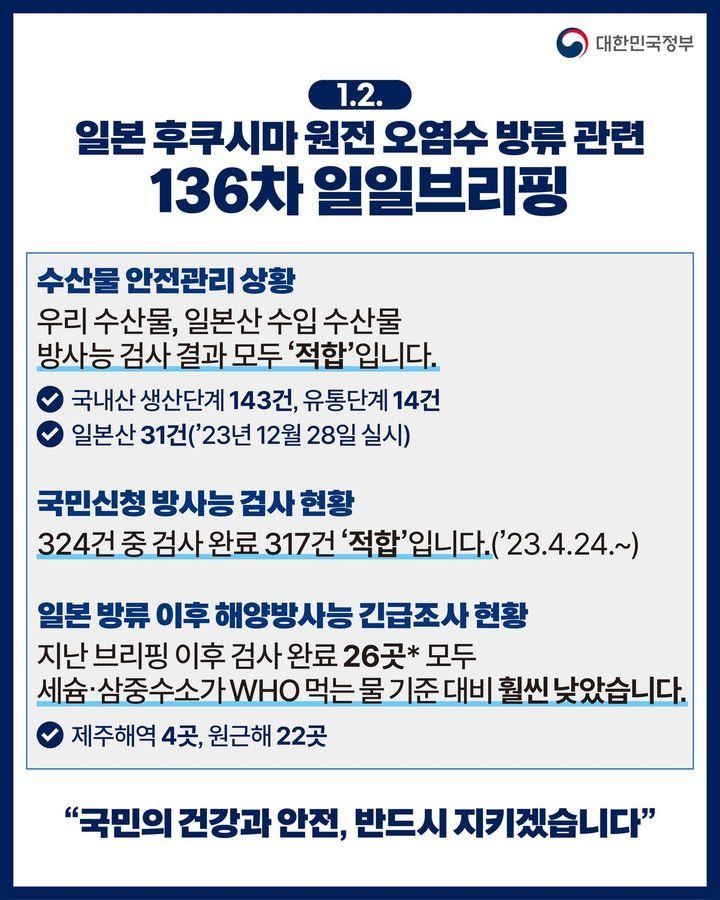 일본 후쿠시마 원전 오염수 방류 관련 136차 일일브리핑(1.2.) 하단내용 참조