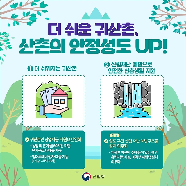 2024년 산림정책·제도 이렇게 달라집니다!