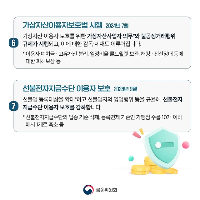 [2024년 새해부터 달라지는 금융제도 ②] 금융이 편리해지고 투자자·소비자 보호는 강화됩니다