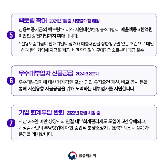 [2024년 새해부터 달라지는 금융제도 ①] 금융 이용 부담이 줄어들고 지원은 확대됩니다