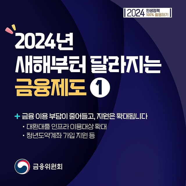 [2024년 새해부터 달라지는 금융제도 ①] 금융 이용 부담이 줄어들고 지원은 확대됩니다