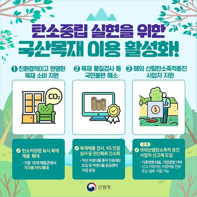 2024년 산림정책·제도 이렇게 달라집니다!