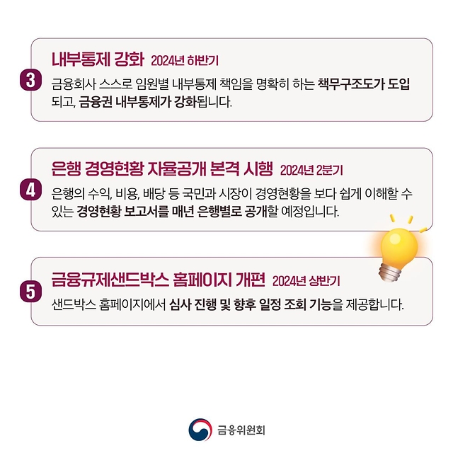 [2024년 새해부터 달라지는 금융제도 ④] 금융이 투명해지고 책임은 강화됩니다