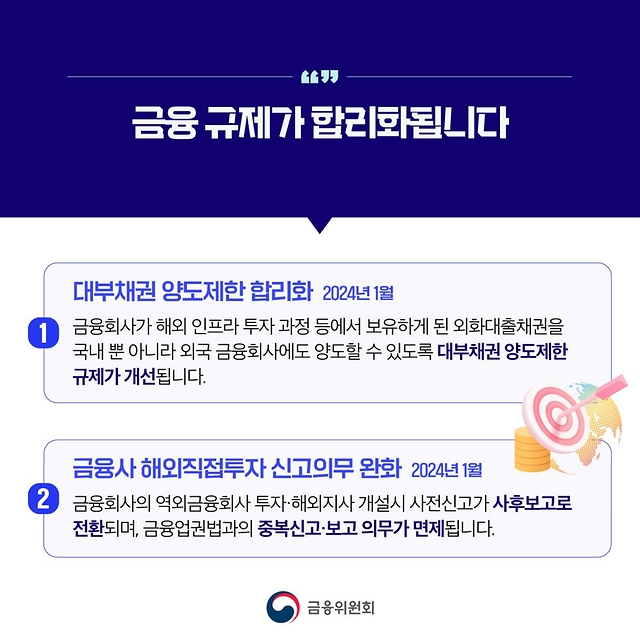 [2024년 새해부터 달라지는 금융제도 ③] 금융 규제가 합리화됩니다.