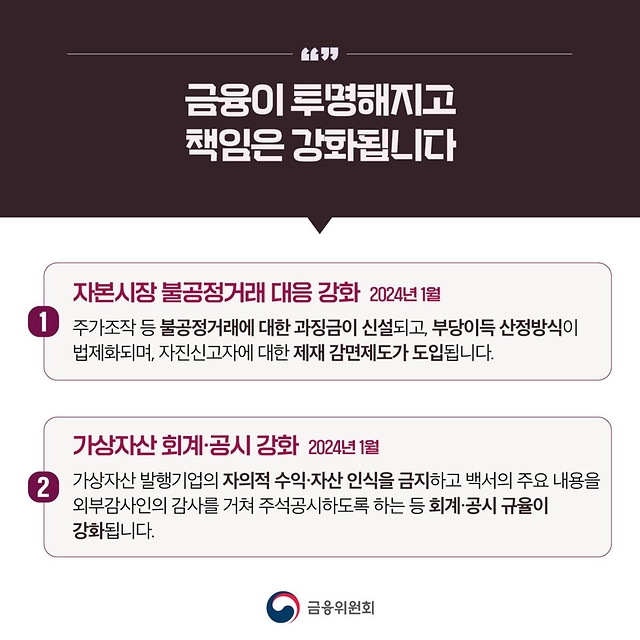 [2024년 새해부터 달라지는 금융제도 ④] 금융이 투명해지고 책임은 강화됩니다