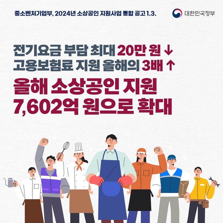 어려운 경기 속 소상공인의 부담을 완화합니다