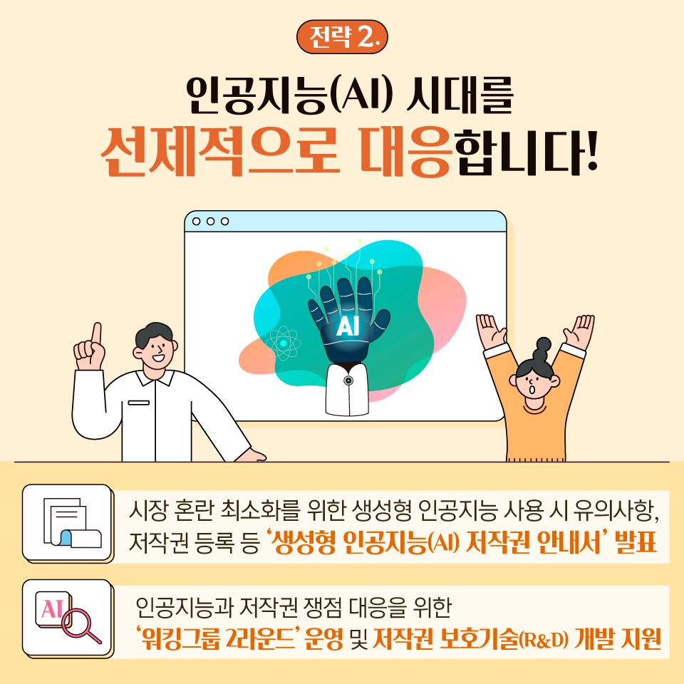 세계 5대 저작권 강국 실현을 위한 4대 핵심 전략