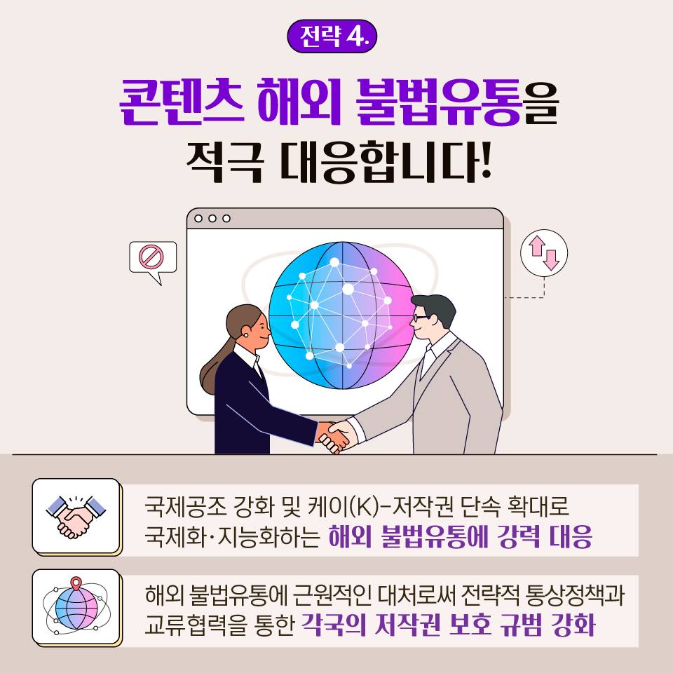 세계 5대 저작권 강국 실현을 위한 4대 핵심 전략