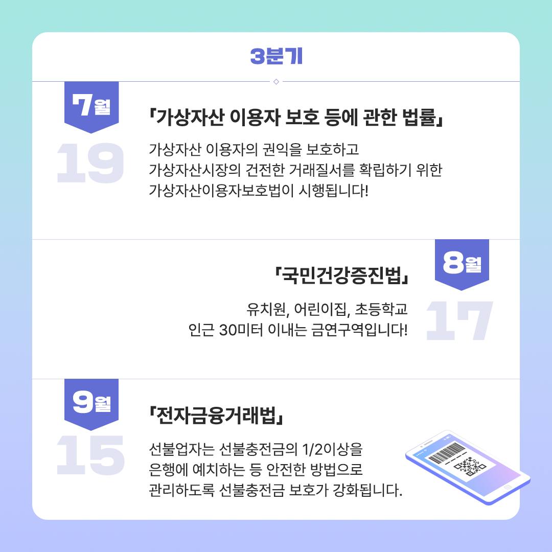 2024 달라지는 법령, 미리 확인하세요!