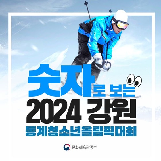 숫자로 보는 2024 강원 동계청소년올림픽대회