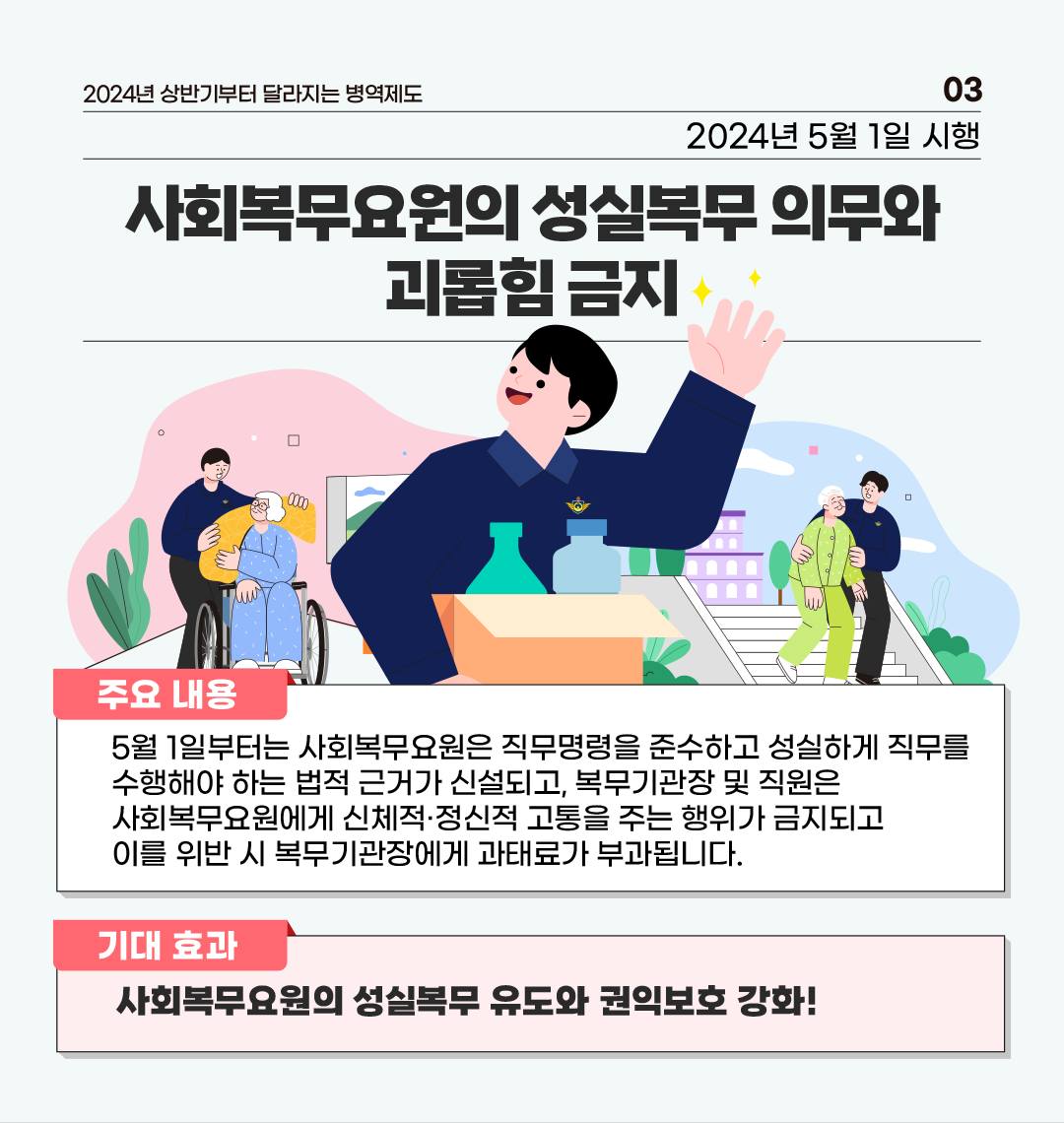 2024년 상반기부터 달라지는 병역제도