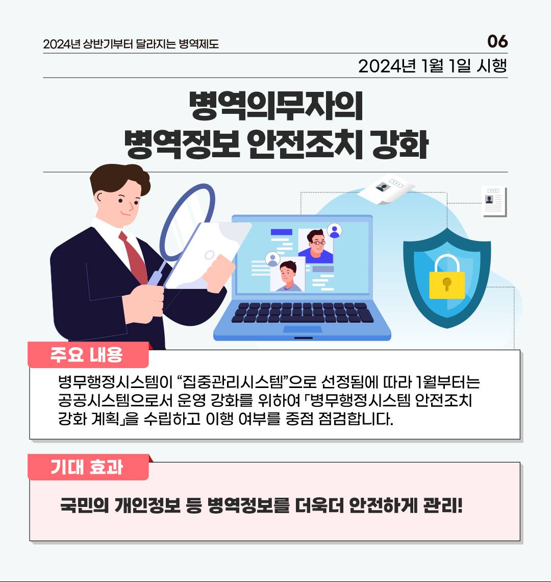 2024년 상반기부터 달라지는 병역제도