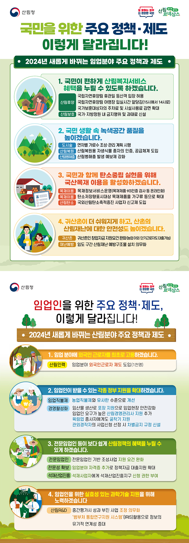 산림청 2024 주요정책·제도 이렇게 달라집니다 하단내용 참조