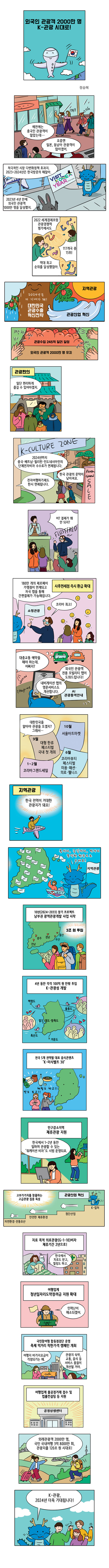 외국인 관광객 2000만 명 K-관광 시대로!