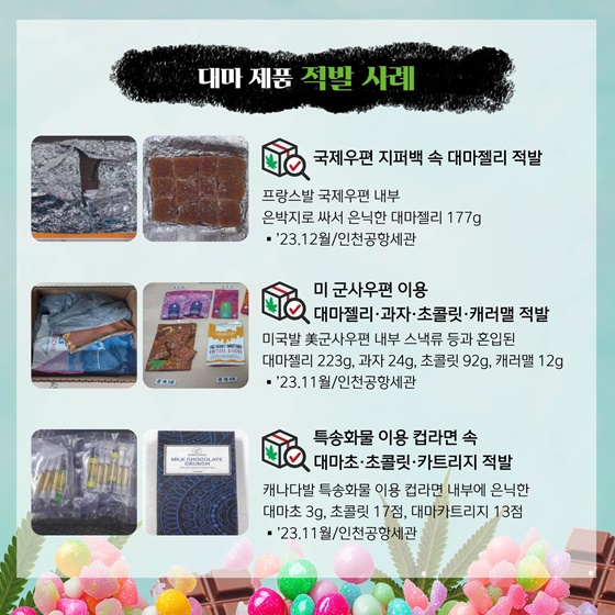 젤리, 초콜릿…대마의 달콤한 유혹에 속지 마세요