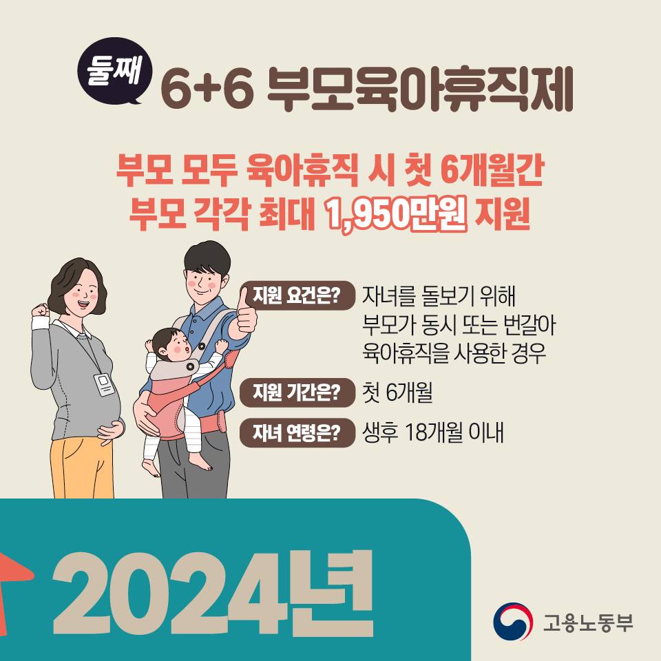 고용노동부 2024년 놓치지 말아야 할 정책 #1