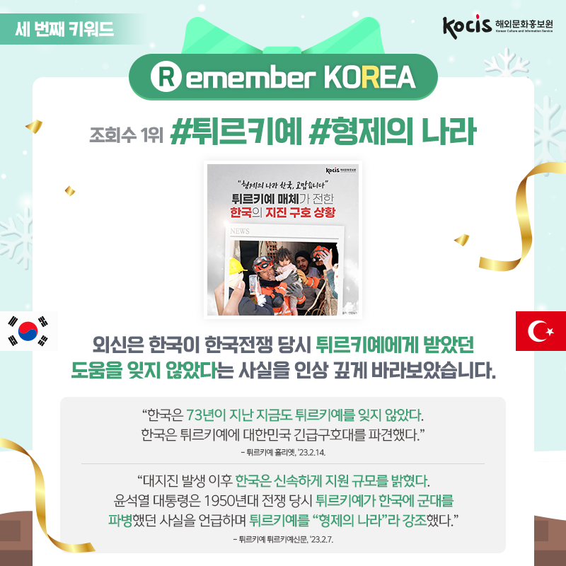 K.O.R.E.A. 다섯 개의 키워드를 통해 알아보는 세계가 바라본 KOREA