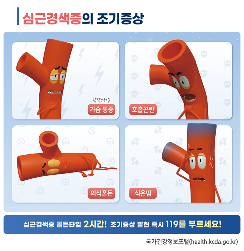 심근경색증의 조기증상