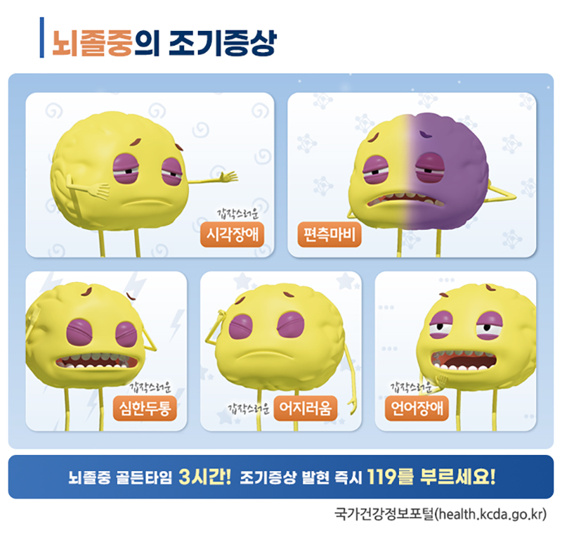 한쪽 팔다리 마비