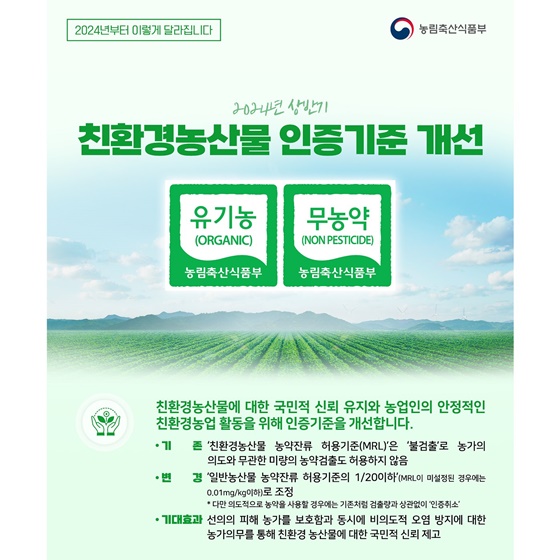 2024년 농림축산식품부 달라지는 제도