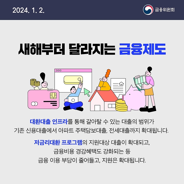 1월 1주 금융정책 살펴보기