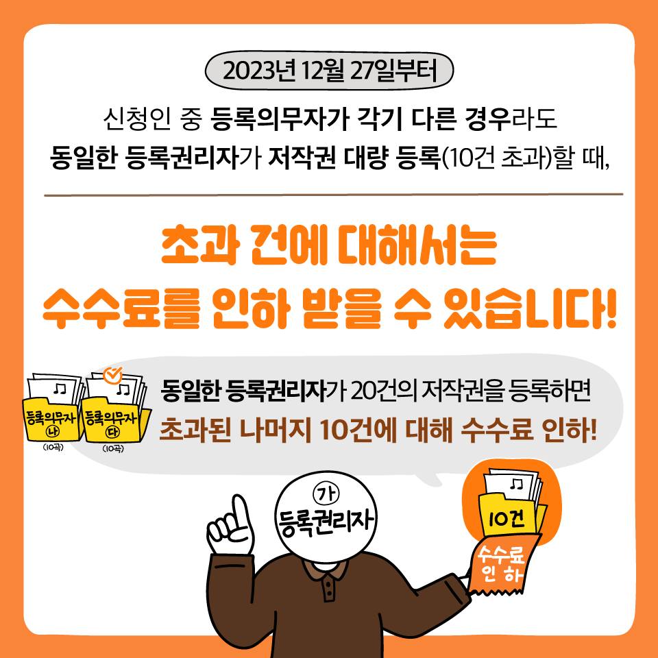 10건 초과해 저작권 등록할 때 수수료가 인하됩니다!