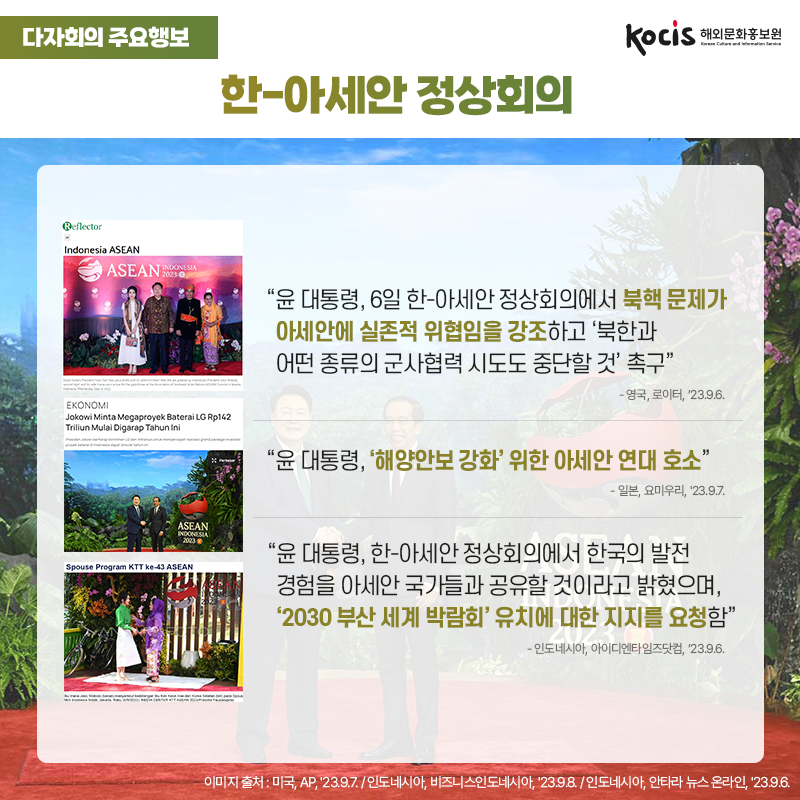 외신이 주목한 윤석열 대통령, 아세안 및 G20 정상회의 참석 의미와 성과