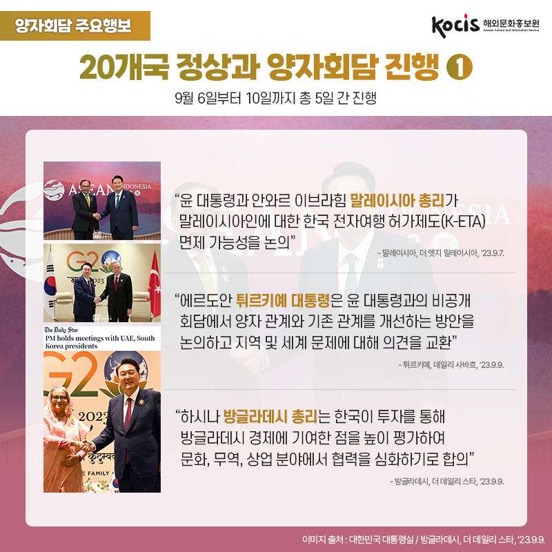 외신이 주목한 윤석열 대통령, 아세안 및 G20 정상회의 참석 의미와 성과