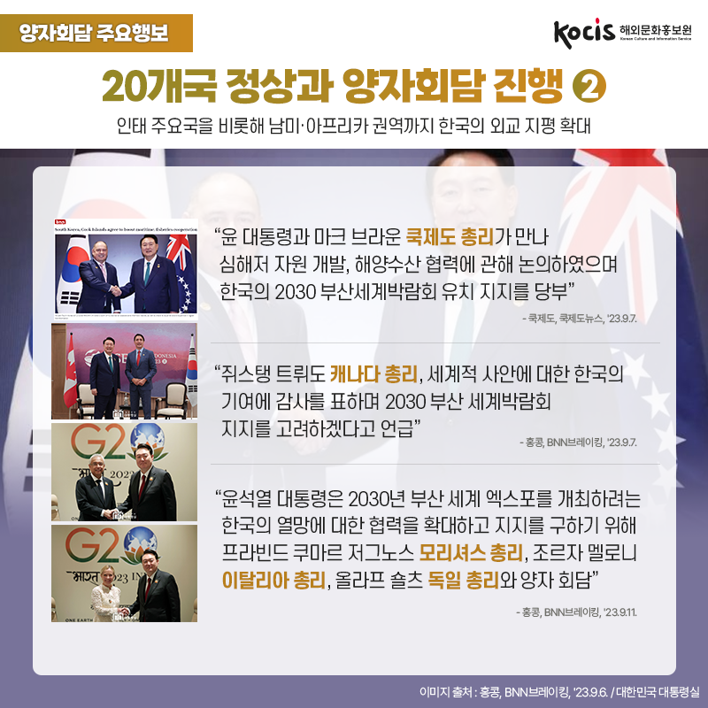 외신이 주목한 윤석열 대통령, 아세안 및 G20 정상회의 참석 의미와 성과