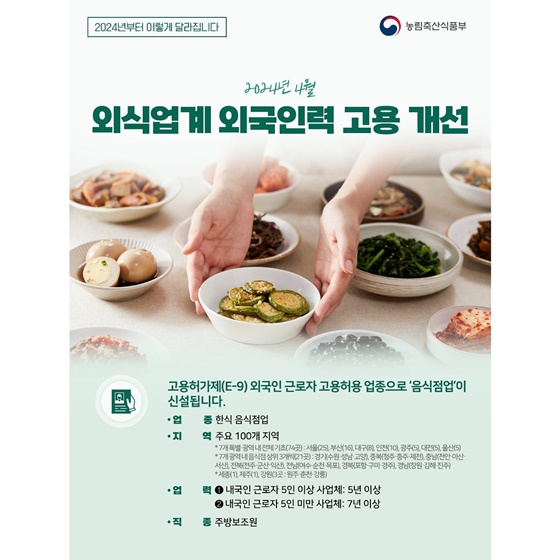 2024년 농림축산식품부 달라지는 제도