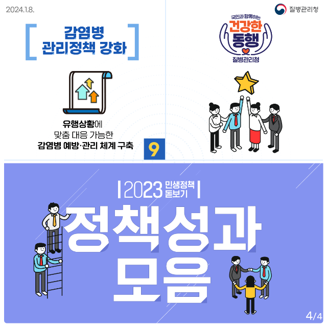 2023년 민생정책 돋보기 ‘질병관리청 정책성과모음’