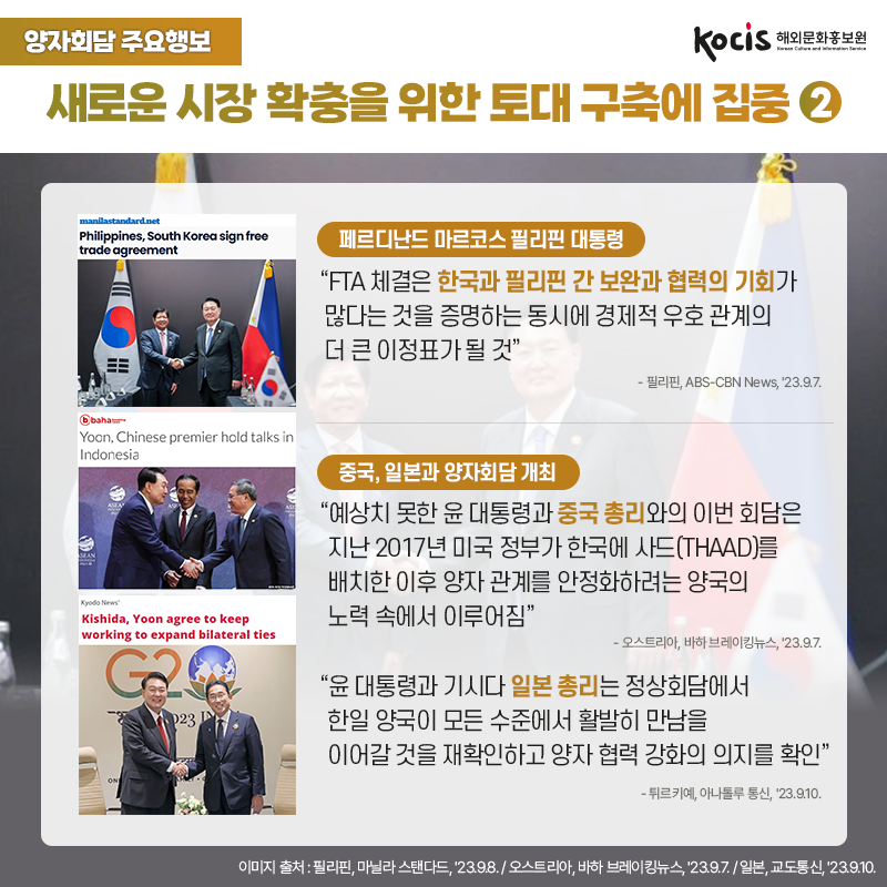 외신이 주목한 윤석열 대통령, 아세안 및 G20 정상회의 참석 의미와 성과