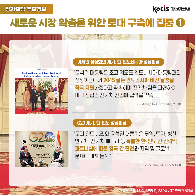 외신이 주목한 윤석열 대통령, 아세안 및 G20 정상회의 참석 의미와 성과