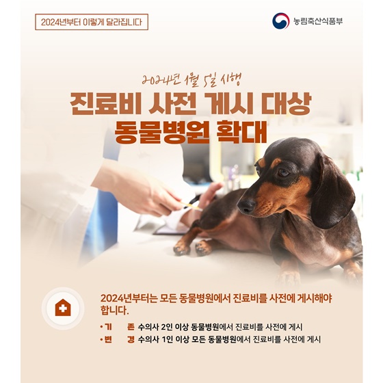 2024년 농림축산식품부 달라지는 제도