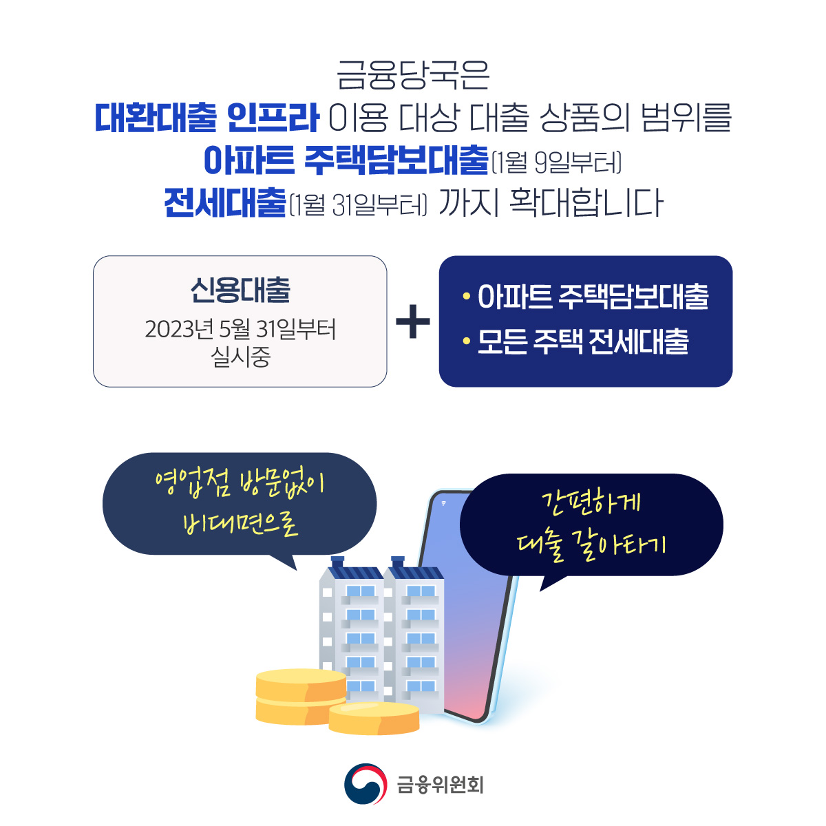 1월 9일부터 아파트 주택담보대출도 쉽게 갈아탈 수 있습니다