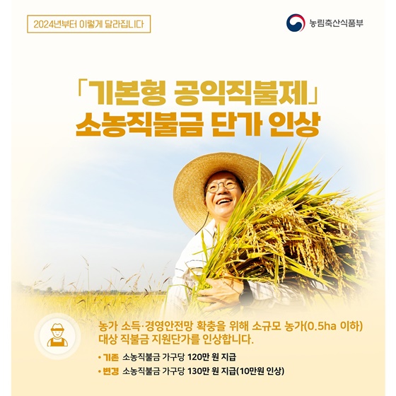 2024년 농림축산식품부 달라지는 제도