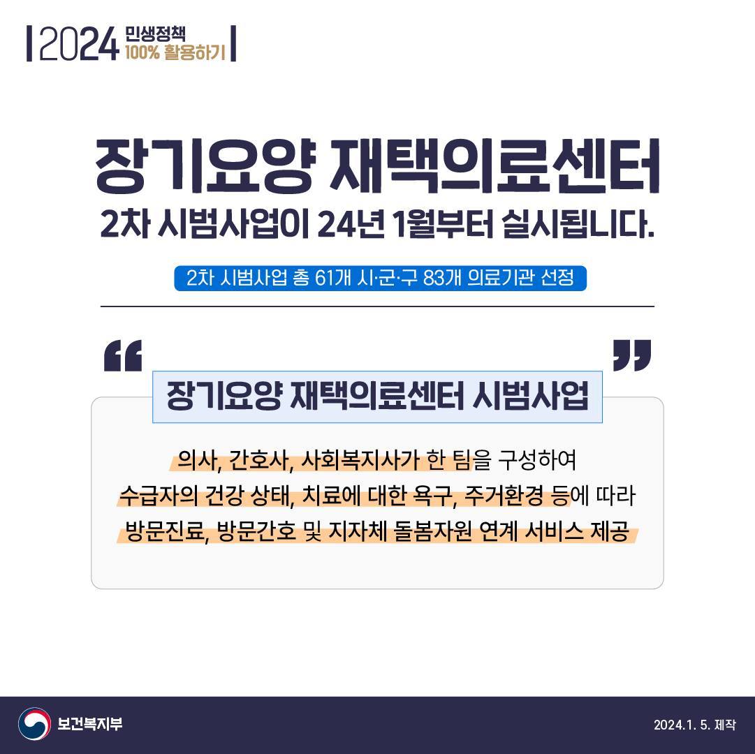 장기요양 재택의료센터 시범사업 2차 본격 시행