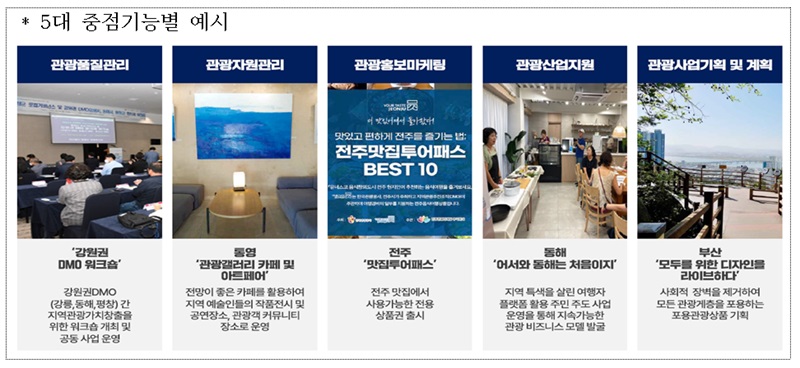 5대 중점기능별 예시