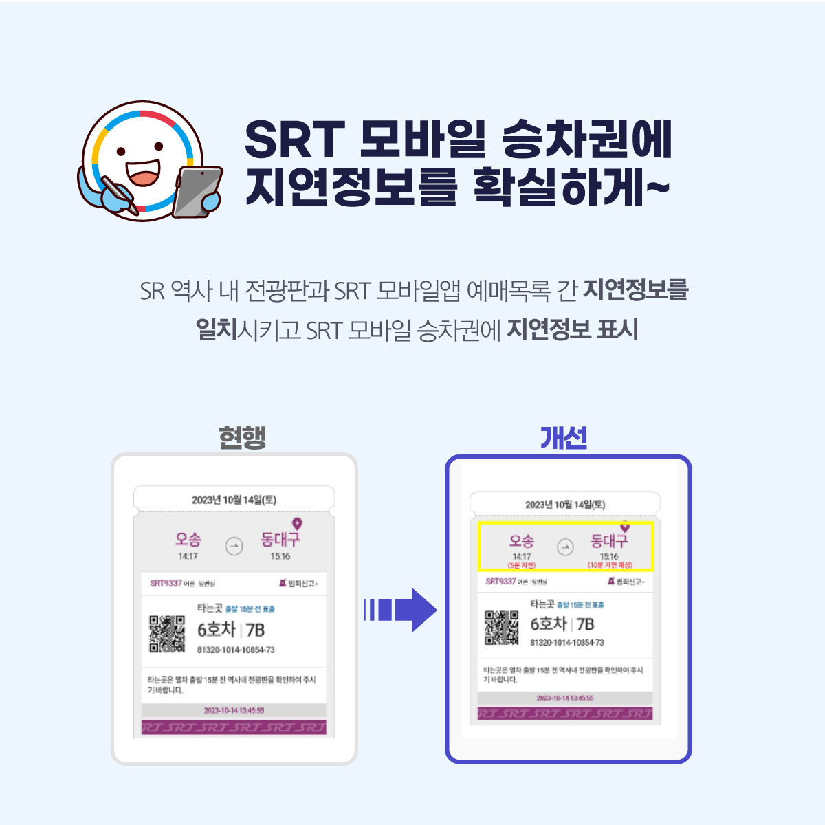 “KTX 동행자 마일리지 적립 알리고 SRT 모바일앱 지연정보 표시해야”