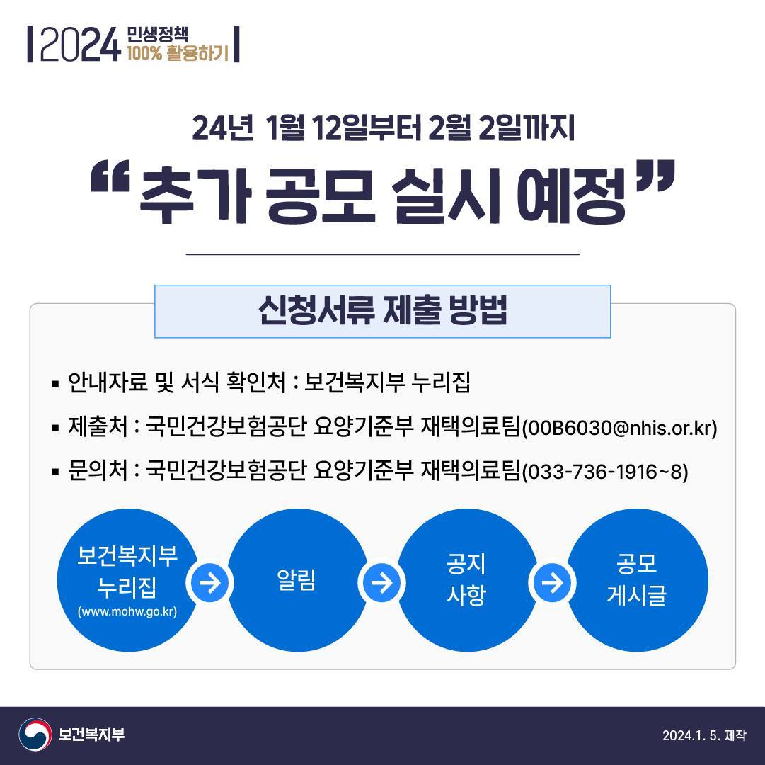 장기요양 재택의료센터 시범사업 2차 본격 시행