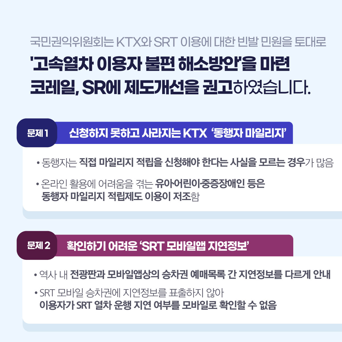 “KTX 동행자 마일리지 적립 알리고 SRT 모바일앱 지연정보 표시해야”