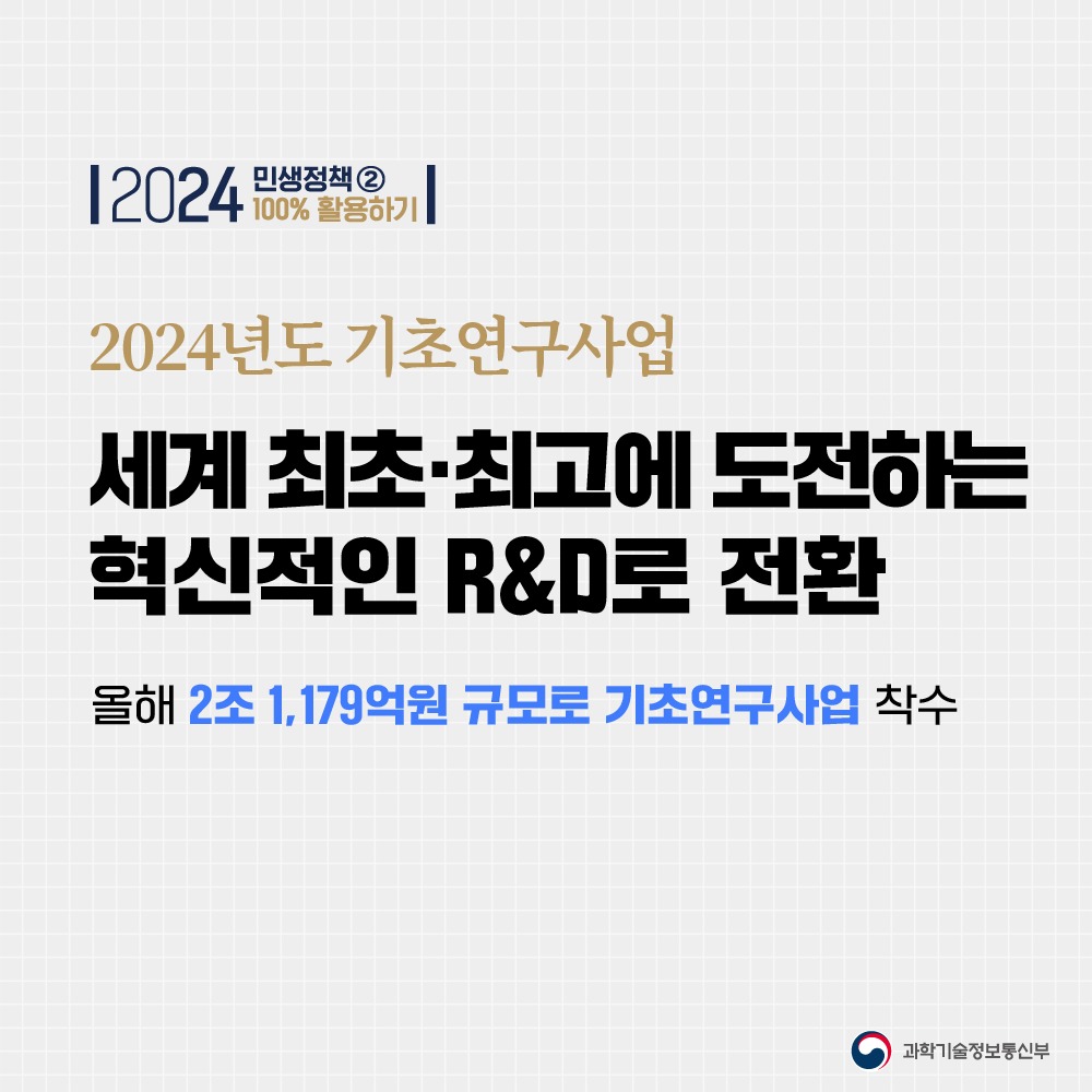 2024년도 기초연구사업 세계 최초·최고에 도전하는 혁신적인 R&D로 전환